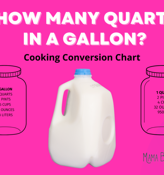 How Many Quarts in a Gallon