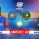 bangladesh national cricket team vs india national cricket team match scorecard